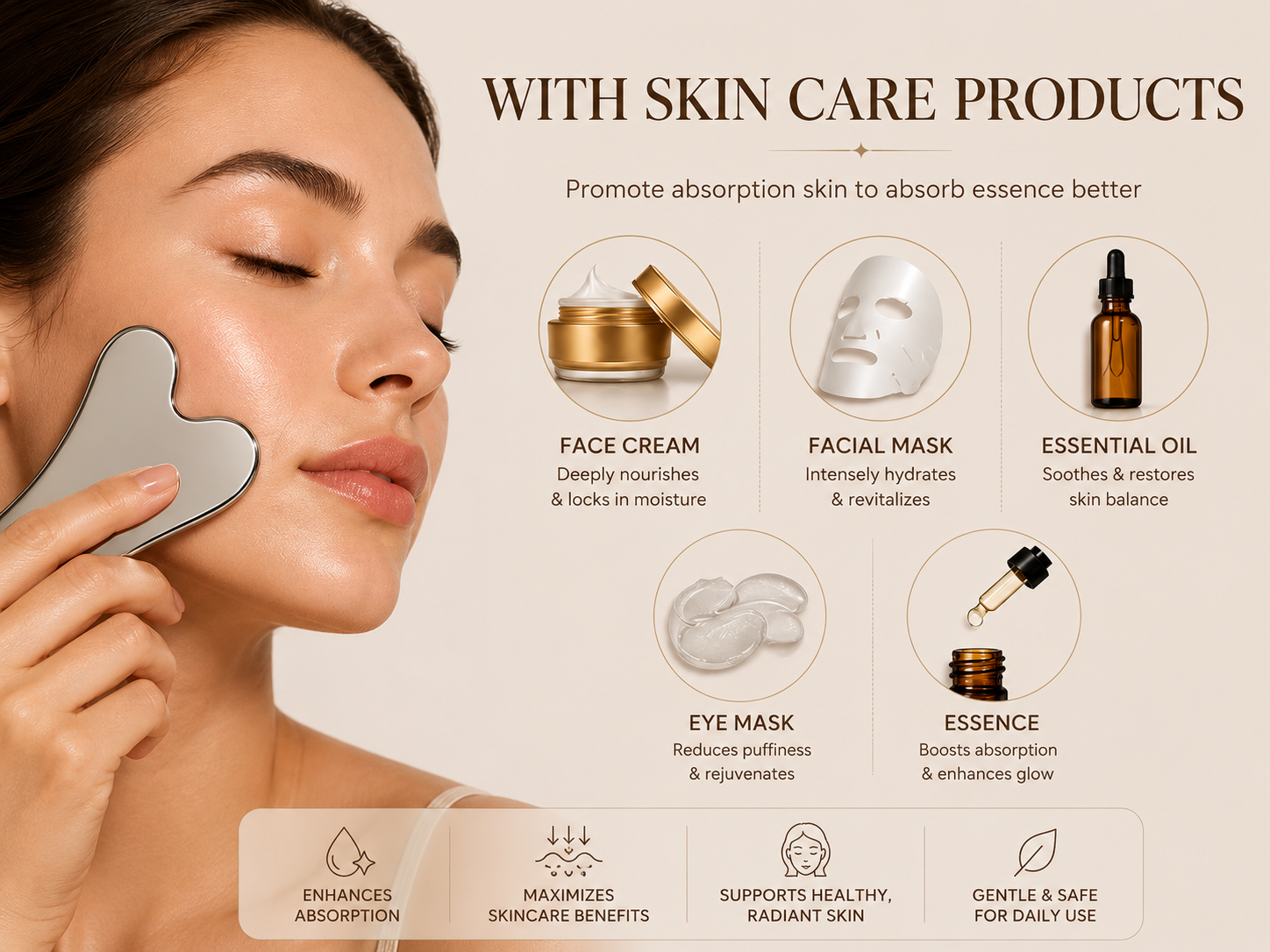 Azurévia CryoGlow Kit